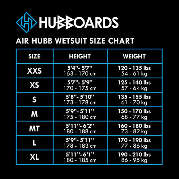 Hubboards 2MM ZIPPERLESS SHORT JOHN WETSUIT