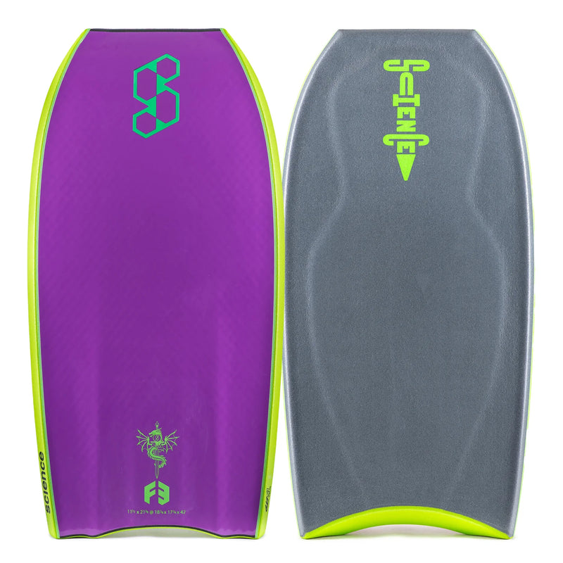 Science TS LTD TRIQV F3