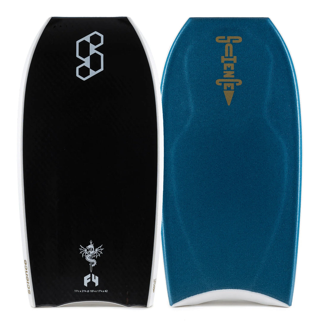 Science TS LTD TriQV