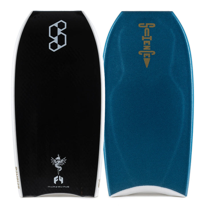 Science TS LTD TriQV